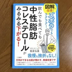 飲んでも食べても中性脂肪・コレステロールがみるみる下がる！我慢も挫折もなし！