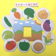 シルエット当てクイズ②畑のおやさい