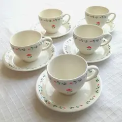 Item thumbnail for item f10432e9-3cd1-4f0a-ba3b-048e8d806a91