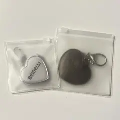 Item thumbnail for item 6bd2f8b3-4ac3-4ce4-b471-7a62102b64b2