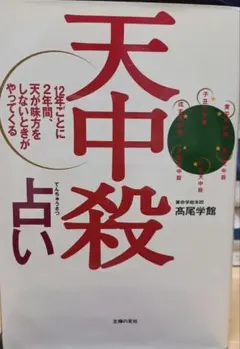 ③算命学　伝習院　通信教育教材　研究科　後期① ③算命学 伝習院 通信教育教材 研究科 後期① （Amazon.co.jp