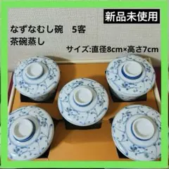 Item thumbnail for item f60b726a-de7b-411f-afae-79aa291f2746