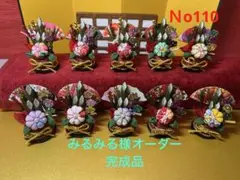 Item thumbnail for item a7e3068a-ae4c-4160-a844-a4a238bb1bcb