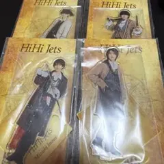 Item thumbnail for item 9cd06e7f-0878-4d35-9517-f1e134d78a3a