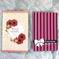 Item thumbnail for item 8462e11a-b7f7-4cd8-b8d3-cad3953d83ee