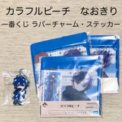 Item thumbnail for item 43150a0e-8b0b-4947-b347-8ced9b21f652