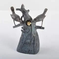 Item thumbnail for item c0a69c61-4ee2-45e4-a3e7-14f2f996f3e8