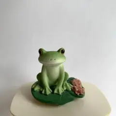 Item thumbnail for item 58e3be42-ac60-4b53-8b03-f4e8b381183b