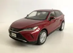 Item thumbnail for item 7deec589-a7a6-4f66-bc13-442989a481a6