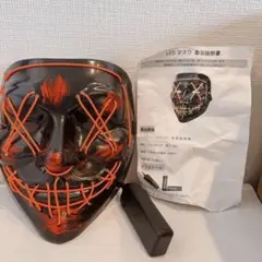 Item thumbnail for item f8713fa7-a3c6-4b99-95e2-b0052ae17569