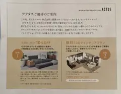 2025年最新】アクタススローハウスの人気アイテム - メルカリ