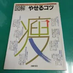 図解　やせるコツ 　主婦の友社