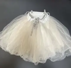 Item thumbnail for item 9d81f0de-f3d4-46bd-8ca9-3f900cfed4c3