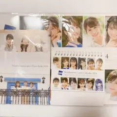 Item thumbnail for item 379e2d03-201a-4b2e-a5c3-499e12bf9bea