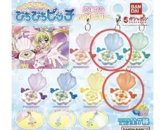 Item thumbnail for item 44734f80-9ed3-4bcc-8782-445432bac0ee