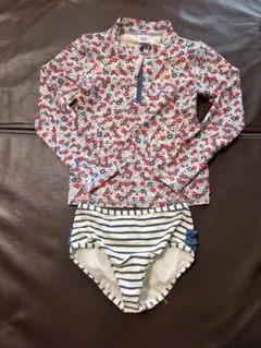 RuffleButts : ラッシュガード水着 ファスナー付