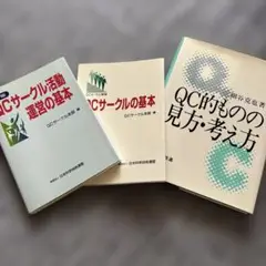 QCサークル活動の基本　運営の基本　見方・考え方