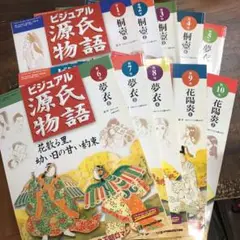 Yahoo!オークション -「ビジュアル源氏物語」の落札相場・落札価格