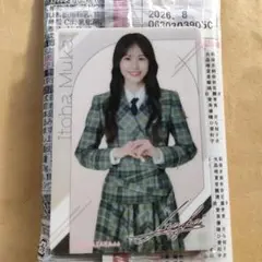 Item thumbnail for item 2dcb5881-520e-432c-9acc-13f9be657f3f