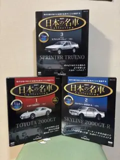 Item thumbnail for item 8505a213-a78f-4963-98c1-d70478325b93