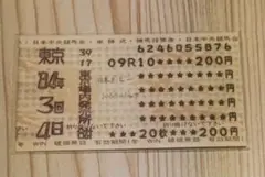 【馬券にメモ有・現地】第51回日本ダービー　シンボリルドルフ【値下げ応相談】