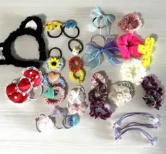 Item thumbnail for item 9b05df0e-49e6-4de1-94bc-ff3c67872ee1