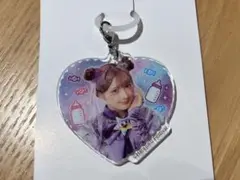 Item thumbnail for item b8eb2d4d-e76a-41de-8f1f-50519af5a9e7