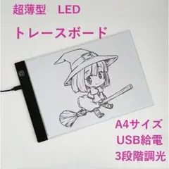 Item thumbnail for item 8c9ef7de-20e7-49c6-86bf-032ea08aa2d9