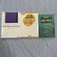 政治・経済 問題集 3冊セット