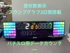 【送料込】実機 パチスロ ピンポン 山佐 ピカ吾郎V2 中古パチスロ実機 [4ch対応] A-SLOT