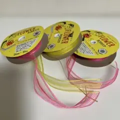 Item thumbnail for item c615259c-2e6b-4b6b-b4cc-30ced6f116a8