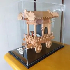 Item thumbnail for item 4c684fe4-56cb-4f76-8de8-59b6e7dd1522