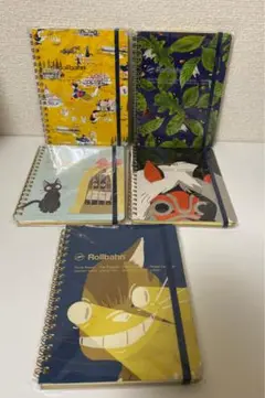 ロルバーン ジブリ