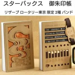 Item thumbnail for item c3e2d60a-fd94-4785-b933-12392df04f22