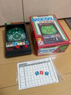 Item thumbnail for item 247a5fd4-aa88-4593-b315-e9de288c906d