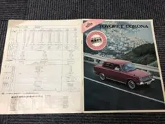 Item thumbnail for item 1124dbab-3828-41fe-ad35-5f08a75e19e2