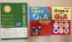 美品　幼稚園入園情報 2016 幼稚園入園面接 幼稚園入園に関するQ&A