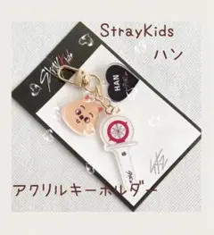 Item thumbnail for item bf806e07-af7d-488c-8086-df4042b6b2d9