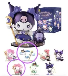 Item thumbnail for item feee8921-0212-4b8e-80ff-0a02dc9776b6