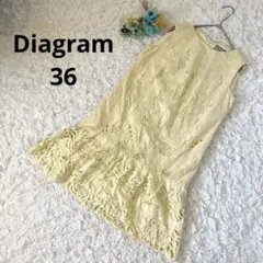 Item thumbnail for item 7d35cd06-2f16-4b7a-8dfb-5f5f24a3ad8d