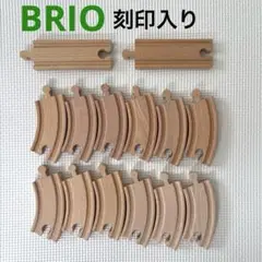 Item thumbnail for item e1176972-3cf0-432f-9042-9fd973549cac