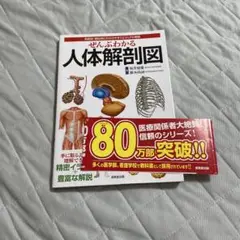 ぜんぶわかる人体解剖図
