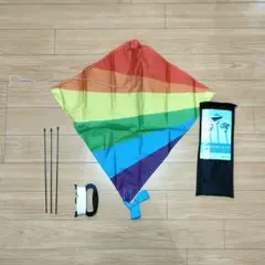 Item thumbnail for item 5d16f835-6828-476b-9370-b3a9dd34c510