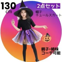 Item thumbnail for item a2b6cbe7-4bc3-423e-b3bb-219b5cb2f3d8
