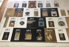 Item thumbnail for item 7388935d-d11b-49bd-bf83-e7e9c0c6e999