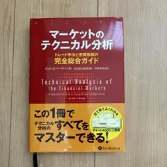 【★農家直送販売所★　奈良県産専用】 マーケットのテクニカル分析