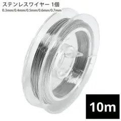 Item thumbnail for item 20c7df49-24bd-48c3-a60b-4019540c35e7