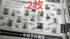 Item thumbnail for item 9d8d43cd-edae-4cb6-af11-b268c298e266