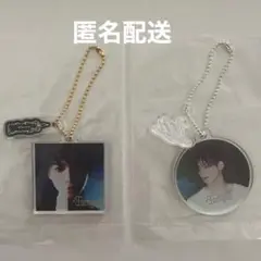 Item thumbnail for item 827c3e5b-fc04-443a-bd54-83876e565d17