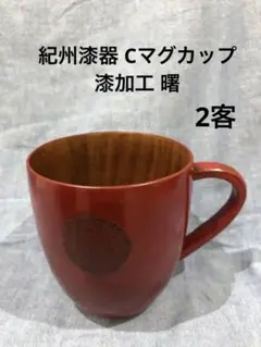Item thumbnail for item 54540cd7-c5a1-4288-b6e0-d468f412e87e